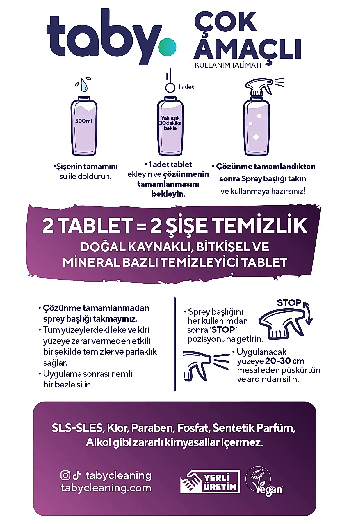 Çok Amaçlı Temizleyici Başlangıç Seti