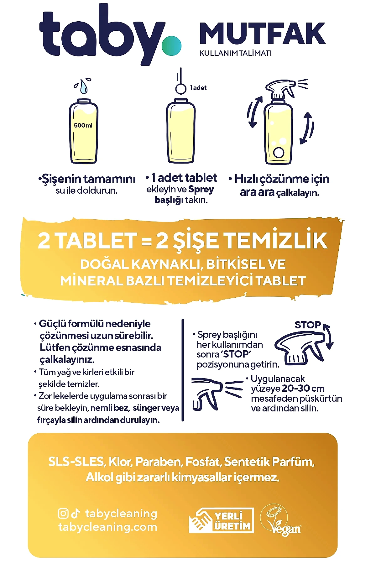 Mutfak Temizleyici Başlangıç Seti